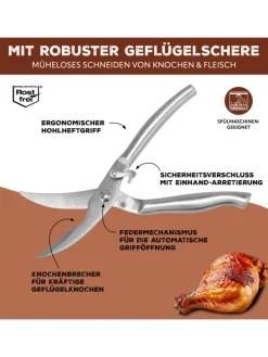 2tlg-Set Geflügelschere