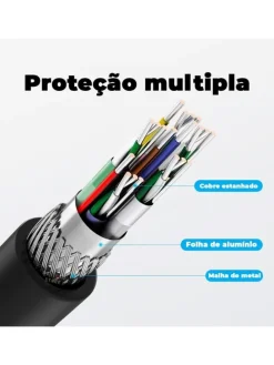 Videokabel 270° abgewinkeltes HDMI 2.0 4K Kabel 2 Meter