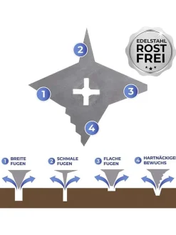 4-Zack Fugenkratzer in Schwarz/ Silber - Ø 10 cm